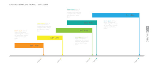 timeline infographic project weekly planner schedule  diagram Infographics template for business. 5 project step Timeline schedule diagram with presentation modern  vector plans week infographics.