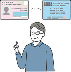 マイナンバーカードと健康保険証、中高年の男性