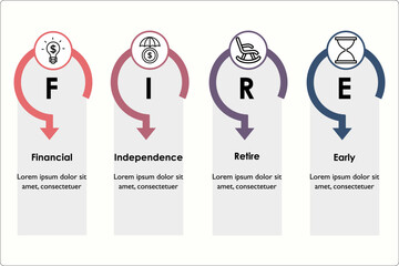 FIRE - Financial Independence Retire Early. Infographic template with icons and description placeholder