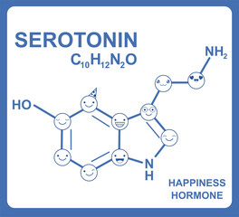 Chemical formula of Serotonin - happiness hormone. Molecular formula of Serotonin hormone with emoji faces. Can be used for science and education presentation. Vector illustration EPS8