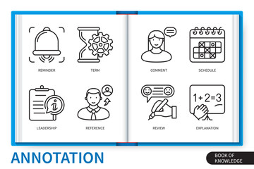 Annotation infographics linear icons collection