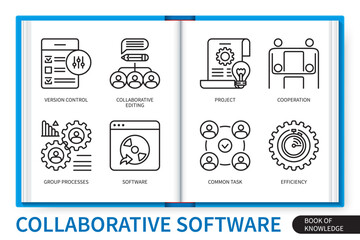 Collaborative software infographics linear icons collection