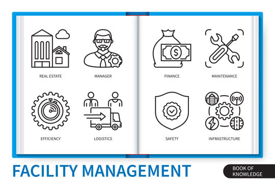Facility management infographics linear icons collection