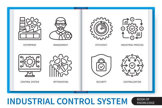 Industrial control system ICS infographics linear icons collection