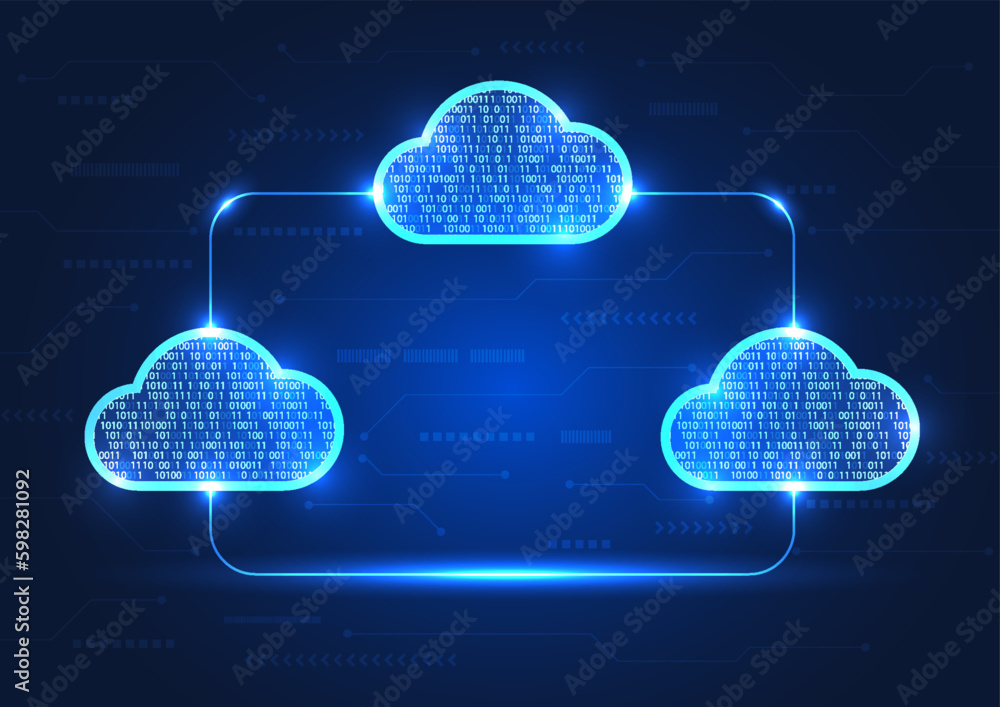 Poster cloud technology for safe and secure data storage over the internet. and can also send information t