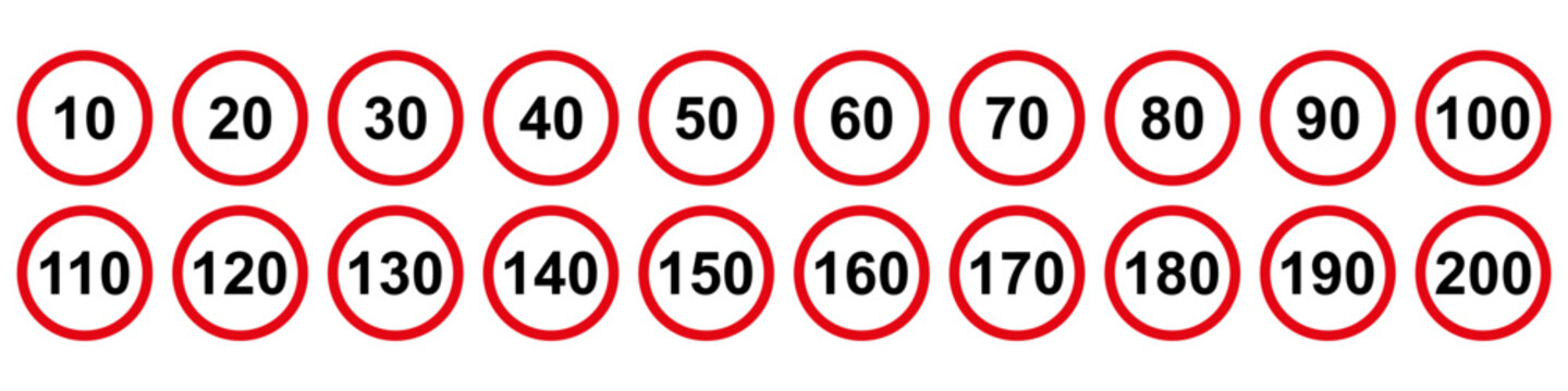 Counting Speed Sign