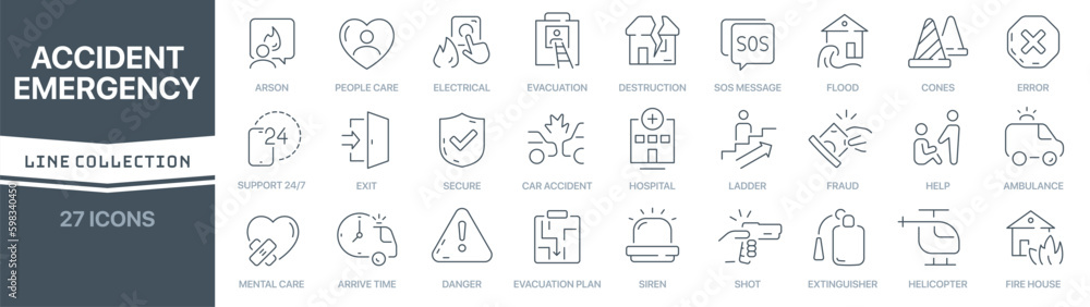 Poster Accident and emergency linear signed icon collection. Signed thin line icons collection. Set of accident and emergency simple outline icons