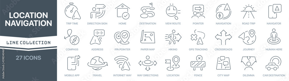 Aufkleber location and navigation linear signed icon collection. signed thin line icons collection. set of loc