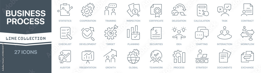 Aufkleber Business process linear signed icon collection. Signed thin line icons collection. Set of business process simple outline icons