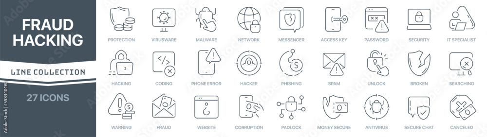 Aufkleber Fraud and hacking linear signed icon collection. Signed thin line icons collection. Set of fraud and hacking simple outline icons