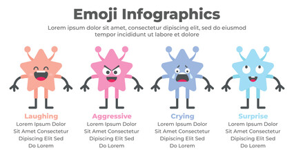 Vector emoji faces emoticon character set facial expressions