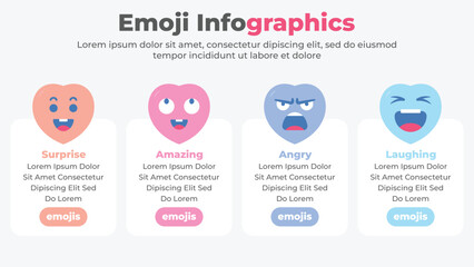 Vector emojis with different facial expressions