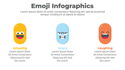 Vector emoji faces emoticon character set facial expressions