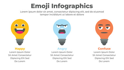 Vector emojis on bulb icon with different facial expressions