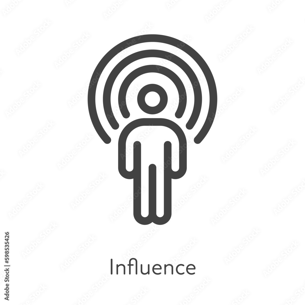 Poster outline style ui icons soft skill for business collection. vector black linear illustration. influen