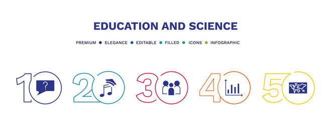 set of education and science filled icons. education and science filled icons with infographic template. flat icons such as unknown topic, graduation's music, group of people, bars, world map