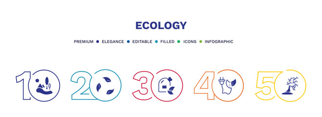 set of ecology filled icons. ecology filled icons with infographic template. flat icons such as landscape image, recycling, biodiesel, eco energy, wind bending tree vector.