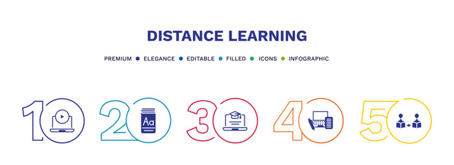 set of distance learning filled icons. distance learning filled icons with infographic template. flat icons such as tutorial, vocabulary, online course, blended learning, asynchronous vector.