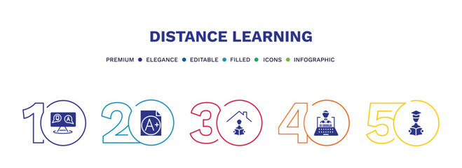 set of distance learning filled icons. distance learning filled icons with infographic template. flat icons such as qa, grades, homework, distance teacher, studying vector.