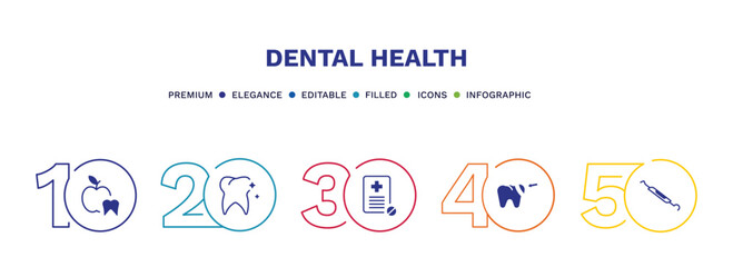 set of dental health filled icons. dental health filled icons with infographic template. flat icons such as dentist, tooth whitening, medical prescription, filler, dental probe vector.