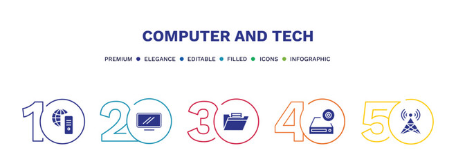 set of computer and tech filled icons. computer and tech filled icons with infographic template. flat icons such as internet server, monitor screen, computer folder, dvd drive, telecommunications