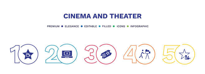 set of cinema and theater filled icons. cinema and theater filled icons with infographic template. flat icons such as cinema celebrity, buy tickets online, theater ticket, cameraman, famous star
