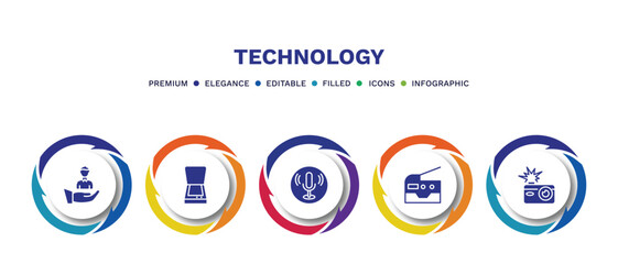 set of technology filled icons. technology filled icons with infographic template. flat icons such as client, scanner with cover, recording, photocopier, camera flash vector.