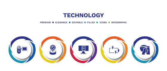 set of technology filled icons. technology filled icons with infographic template. flat icons such as video camera front view, front webcam, email agenda, battery power, face shield vector.