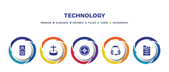 set of technology filled icons. technology filled icons with infographic template. flat icons such as sound box, cross stuck in ground, basic compass, big headphones, photocopier vector.