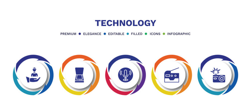 set of technology filled icons. technology filled icons with infographic template. flat icons such as client, scanner with cover, recording, photocopier, camera flash vector.