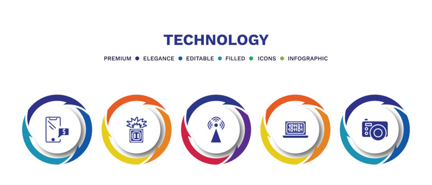 set of technology filled icons. technology filled icons with infographic template. flat icons such as receive money message, electric socket on fire, cell tower, digitate, retro squared camera