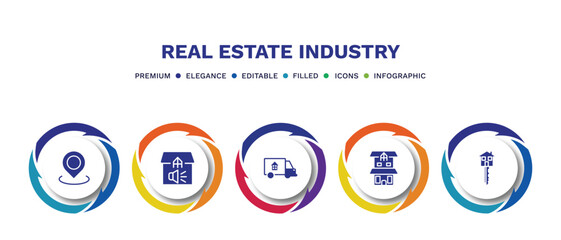 set of real estate industry filled icons. real estate industry filled icons with infographic template. flat icons such as map location, advertisement, moving truck, duplex, house key vector.