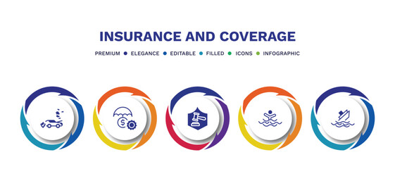 set of insurance and coverage filled icons. insurance and coverage filled icons with infographic template. flat icons such as engine problems, money insurance, legal expenses, drown, sinking vector.