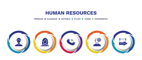 set of human resources filled icons. human resources filled icons with infographic template. flat icons such as man, women, call, emotional intelligence, exit interview vector.