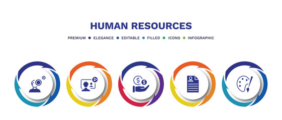 set of human resources filled icons. human resources filled icons with infographic template. flat icons such as behavioral competency, video conference, salary, resume, art vector.