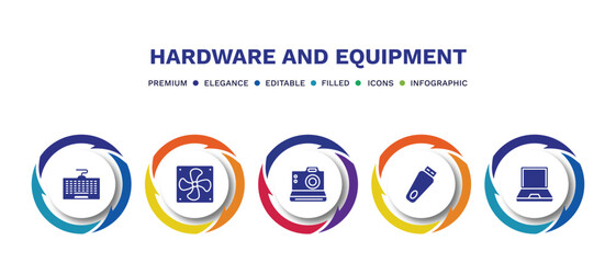 Fototapeta premium set of hardware and equipment filled icons. hardware and equipment filled icons with infographic template. flat icons such as keyboard wire, computer fan, camera, pendrive with cover, laptop screen