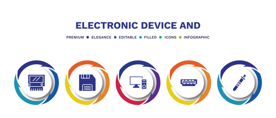 set of electronic device and filled icons. electronic device and filled icons with infographic template. flat icons such as lisa, floppy, personal computer, hdmi, vaporizer vector.