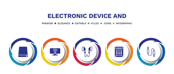 set of electronic device and filled icons. electronic device and filled icons with infographic template. flat icons such as drive, smart tv, earphones, ssd, sound cable vector.