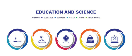set of education and science filled icons. education and science filled icons with infographic template. flat icons such as window scrolling left, having an idea, location flag, bag of books,