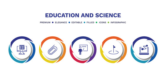 set of education and science filled icons. education and science filled icons with infographic template. flat icons such as online test, paperclip, teach, flag point, science in a laptop vector.