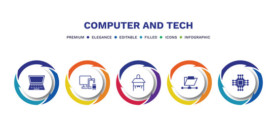 set of computer and tech filled icons. computer and tech filled icons with infographic template. flat icons such as open laptop on, responsive de, school desk, connected folder data, square chip