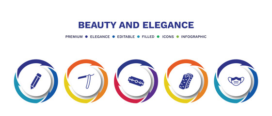 set of beauty and elegance filled icons. beauty and elegance filled icons with infographic template. flat icons such as pencils, straight razor, big razor blade, bath sponge, face mask vector.