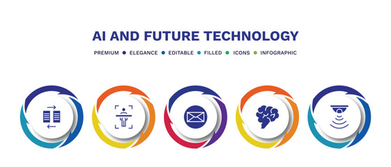 set of ai and future technology filled icons. ai and future technology filled icons with infographic template. flat icons such as data transfer, body scan, mail, brain, motion sensor vector.