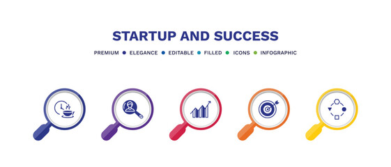 set of startup and success filled icons. startup and success filled icons with infographic template. flat icons such as coffee break, resources, increase, mission, adaptation vector.