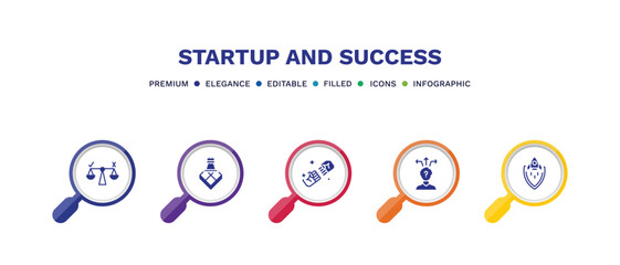 set of startup and success filled icons. startup and success filled icons with infographic template. flat icons such as decision, strategy game, rivalry, strategy choice, startup shield vector.