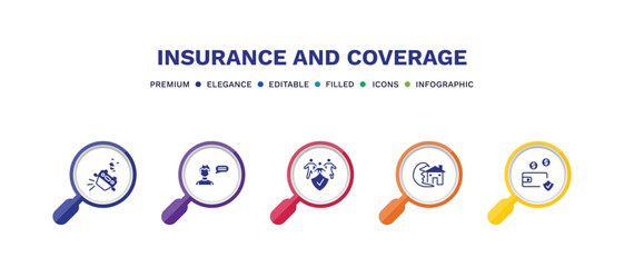 set of insurance and coverage filled icons. insurance and coverage filled icons with infographic template. flat icons such as overturned car, insurance advice, family tsunami deposit vector.