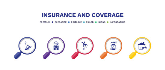 set of insurance and coverage filled icons. insurance and coverage filled icons with infographic template. flat icons such as overturned vehicle, real estate insurance, falling, house fire vector.