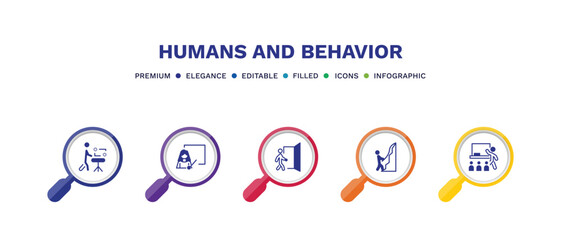 set of humans and behavior filled icons. humans and behavior filled icons with infographic template. flat icons such as hine repair, teachers, come in, mountain climb, classroom vector.