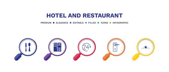 set of hotel and restaurant filled icons. hotel and restaurant filled icons with infographic template. flat icons such as eating utensils, checkroom, 24 service, doorknob, five stars vector.