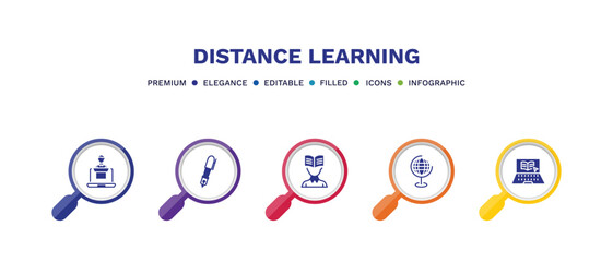 set of distance learning filled icons. distance learning filled icons with infographic template. flat icons such as online coaching, fountain pen, self-learning, geography, elearning vector.